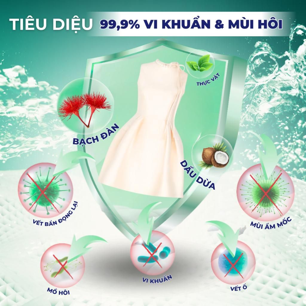 Nước Giặt Earth Choice 3in1 Hương bạċh Đàn Dịu Nhẹ, Làm Sạch Vết Bẩn, Lưu Hương 72h 6