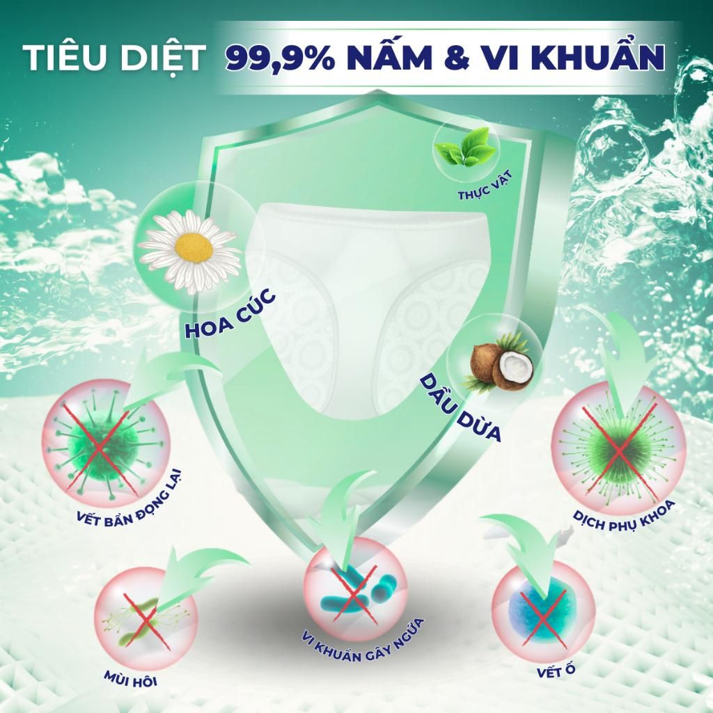 Nước Giặt Xả Earth Choice Dịu Nhẹ, An Toàn Cho Da, Sạch Vết Bẩn Quần Lót Màu Xanh 6