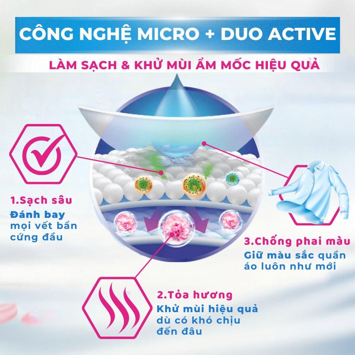 Nước Giặt Hương Nước Hoa Hygiene 2800ml Lưu Hương Lâu 4