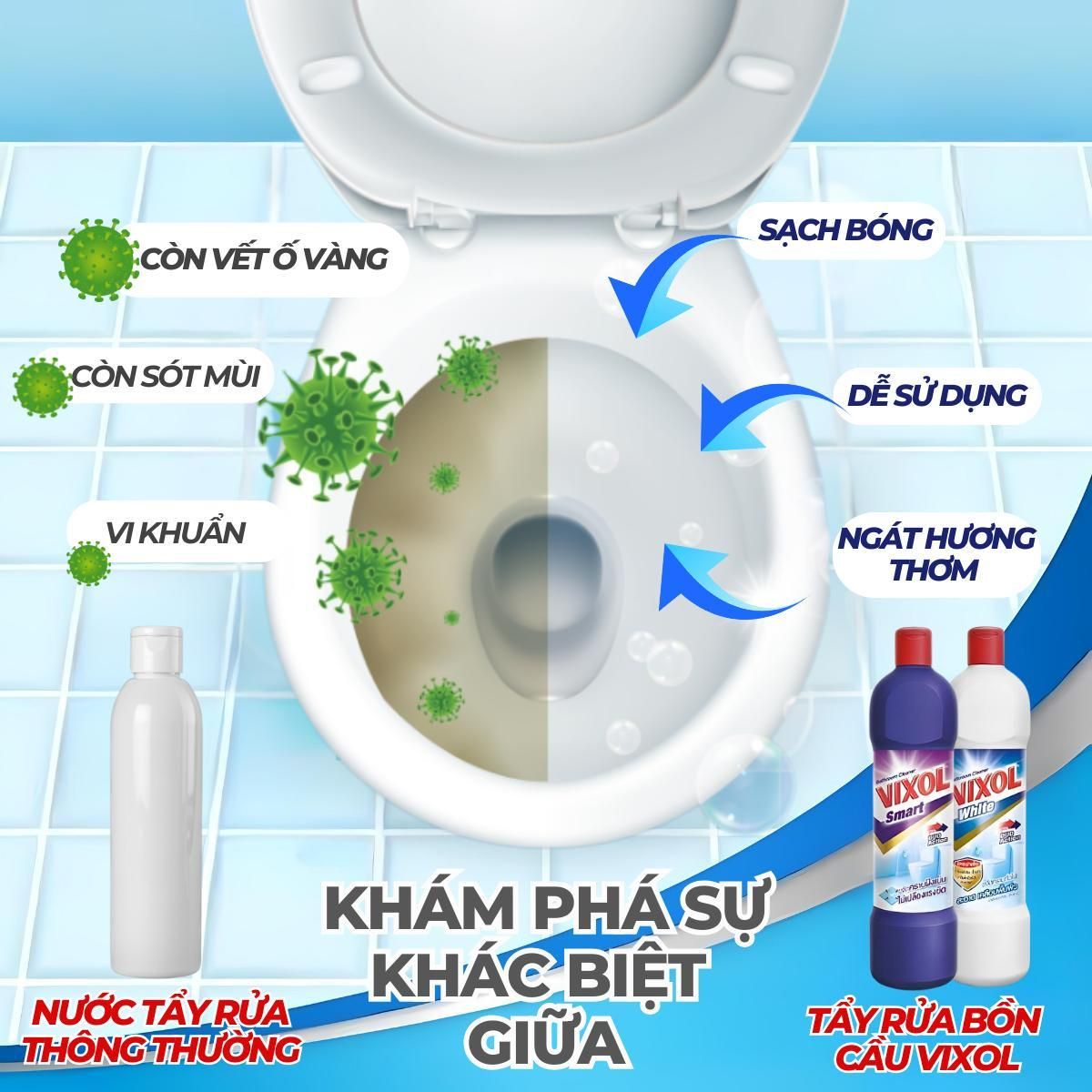 Nước Tẩy Bồn Cầu Thái Lan Vixol - Chai Khử Mùi Rửa Nhà Vệ Sinh Toilet 900/700ml 3