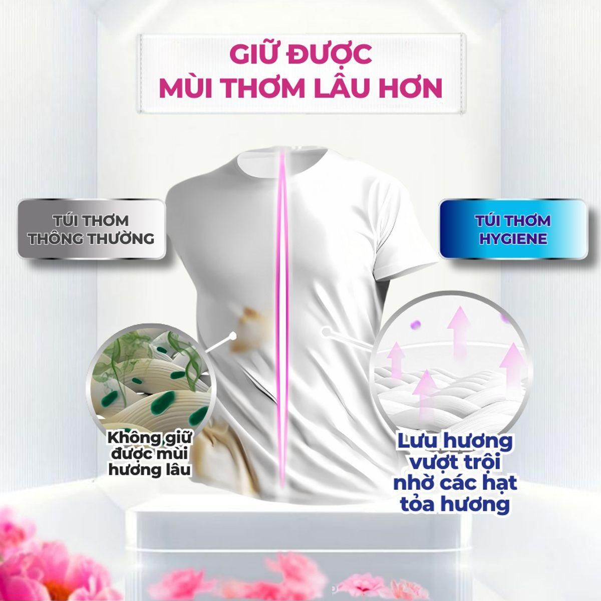 Túi Thơm Treo Tủ Quần Áo Hygiene Thái Lan Để Phòng Ngủ, Treo Xe Hương Hoa 8gr 3
