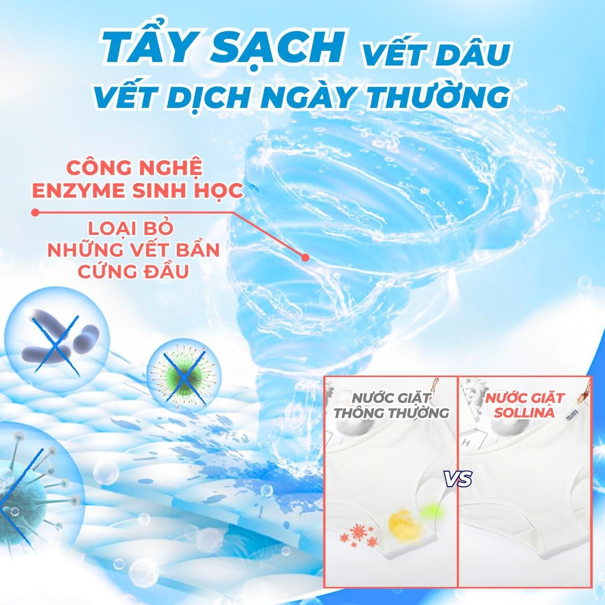 Combo 2 Nước Giặt Sollina Kháng Khuẩn 0.4L và 1L Thơm Lâu, Quần Lót Sạch Tinh Tươm 72H 8