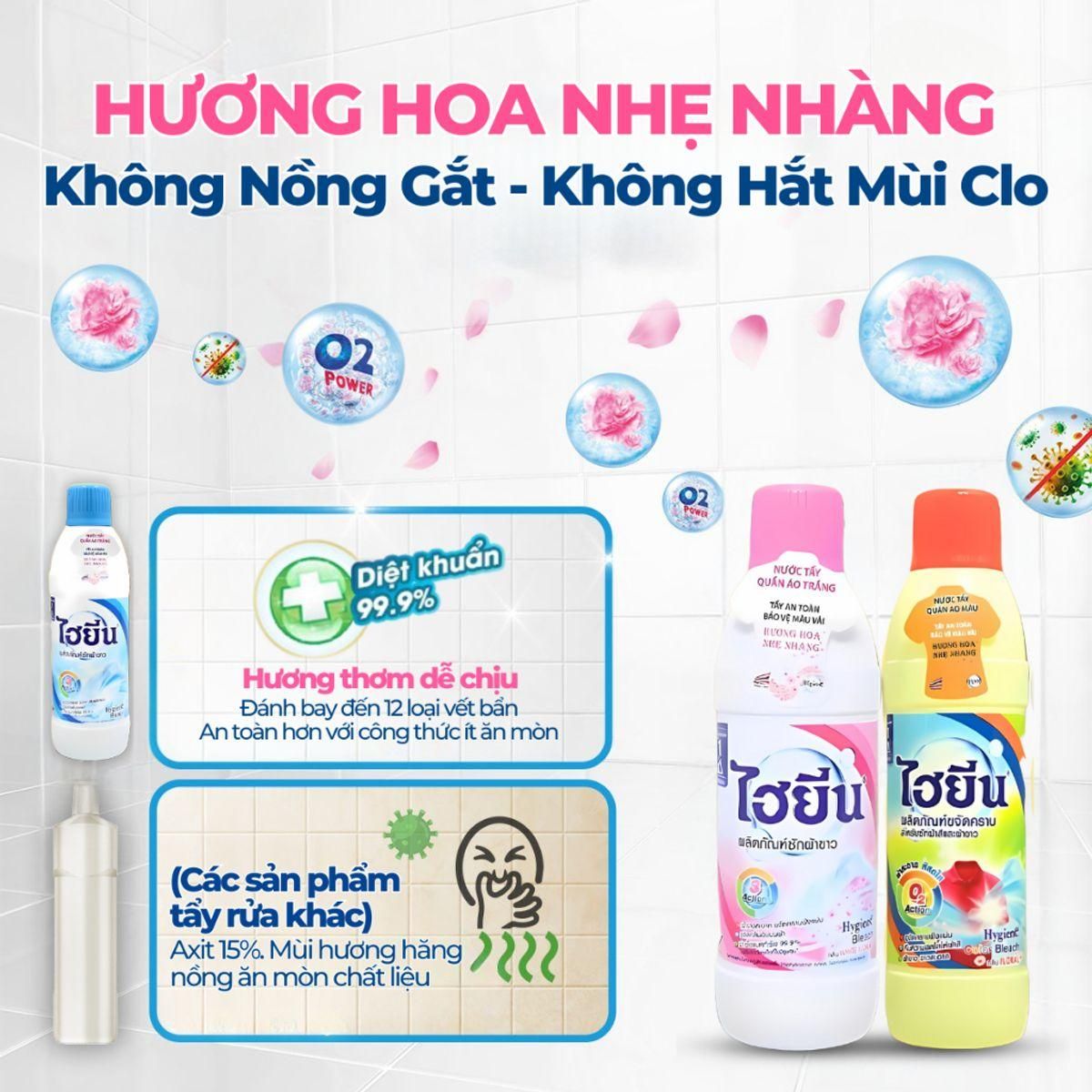Tẩy Mốc Quần Áo Hygiene - Thuốc Tẩy Trắng Quần Áo Trắng Và Màu, Nước Tẩy Thái Lan 250/500/600ml 5
