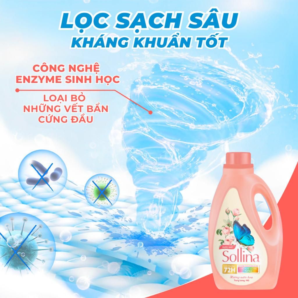 Nước Giặt Quần Áo Cao Cấp Attack Sollina - Công Nghê Khoá Màu Nano Hương Nước Hoa 72H Thơm Lâu 1KG 5