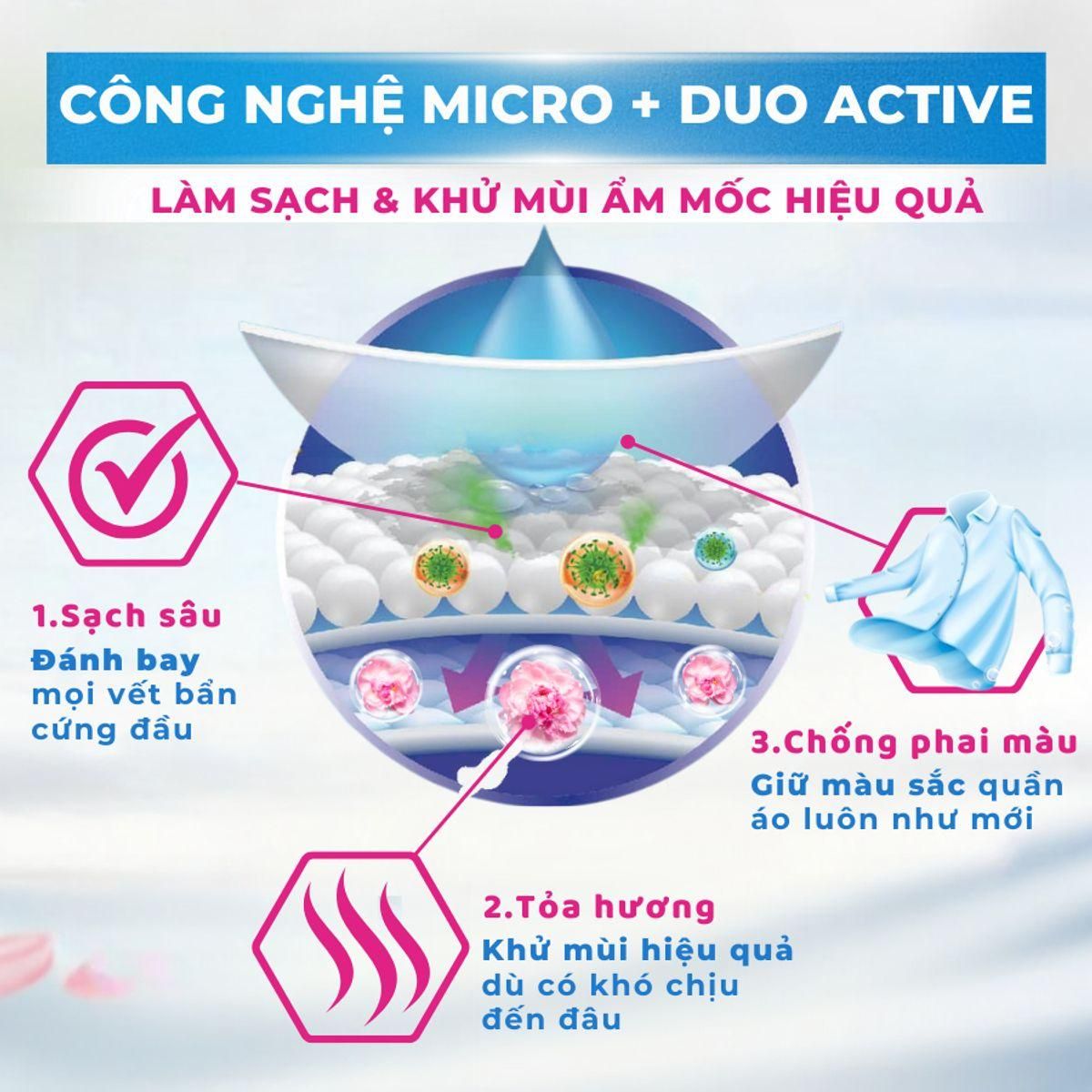 Nước Giặt Xả Toả Hương Hygiene Đánh Bay Vết Bẩn, Hương Thơm Mềm Mại 1,8L 4