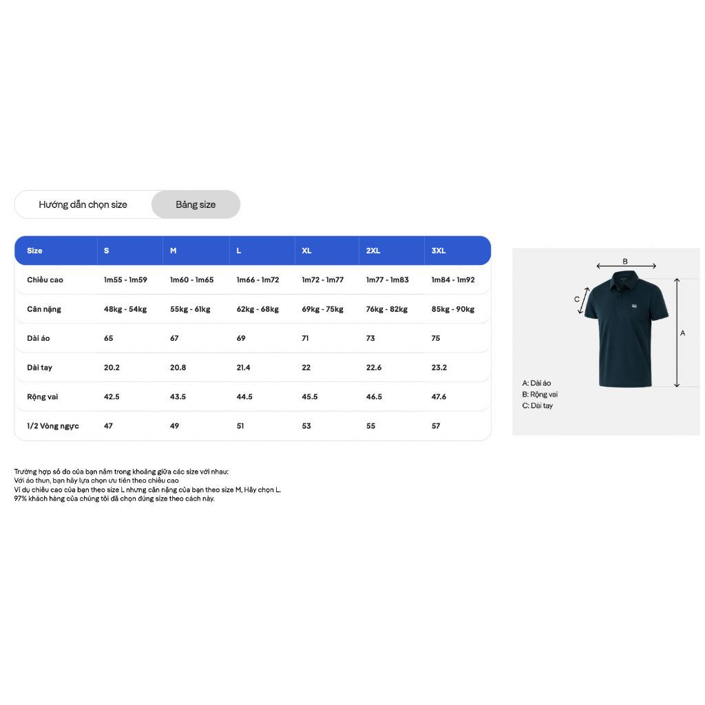 Áo Polo thể thao nam ProMax S1 Logo Coolmate 9