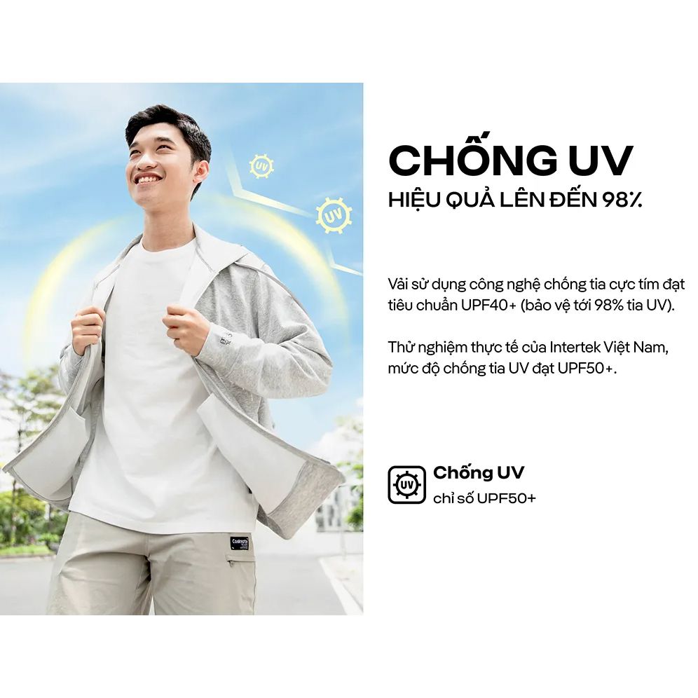 Áo khoác thu đông Knit chống nhăn, vải mềm mịn, thấm hút, thoáng khí, chống UV, giữ ấm tốt Coolmate 2