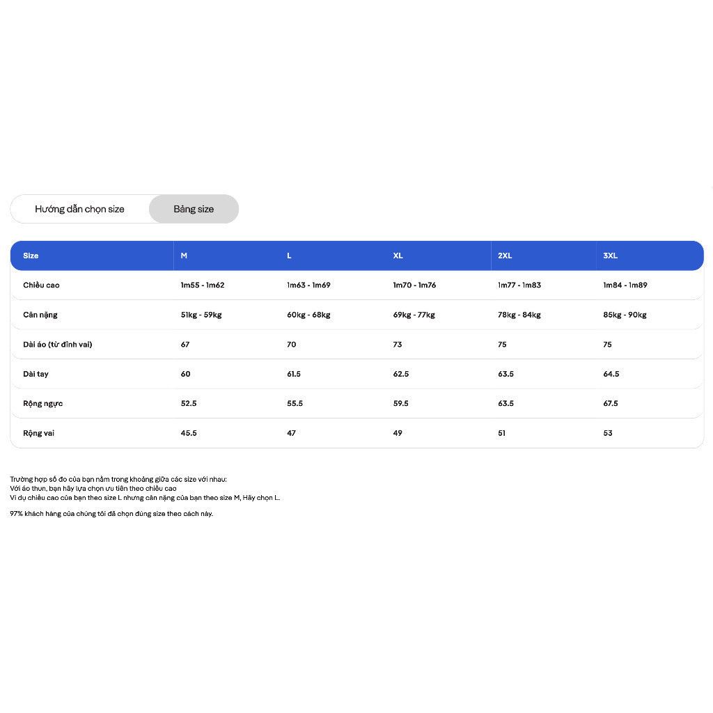 Áo khoác thu đông Knit chống nhăn, vải mềm mịn, thấm hút, thoáng khí, chống UV, giữ ấm tốt Coolmate 9