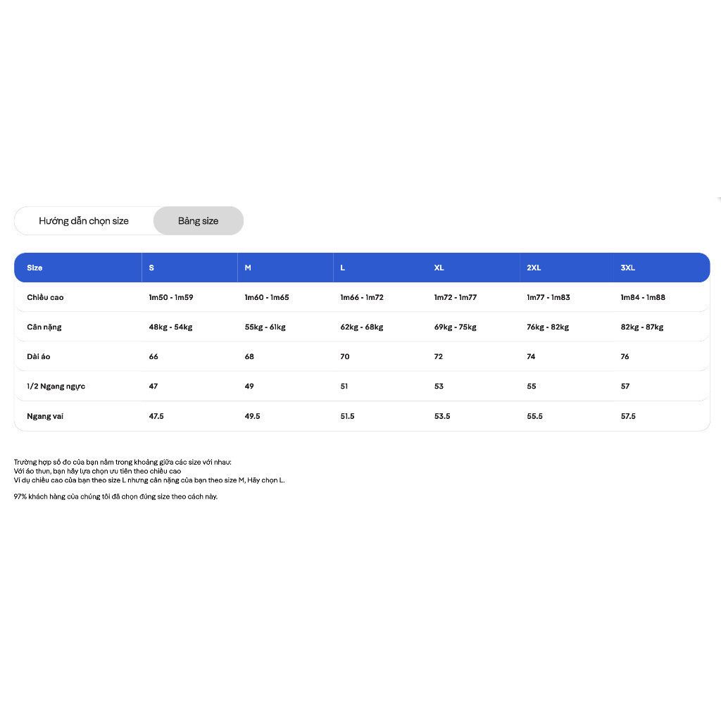 Áo sát nách Sleeveless tanktop thể thao Active Essentials thấm hút Coolmate 9