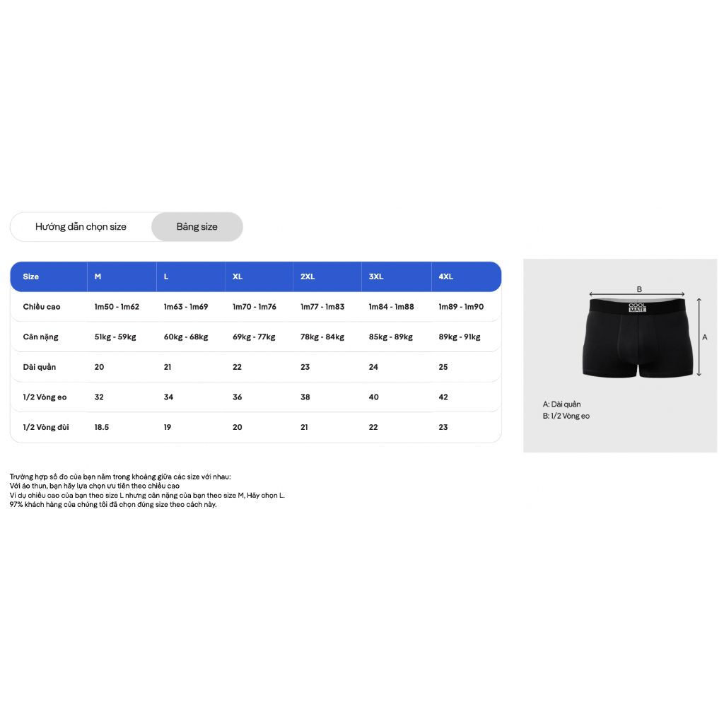 Combo 3 quần lót nam dáng Trunk Bamboo kháng khuẩn Coolmate 5