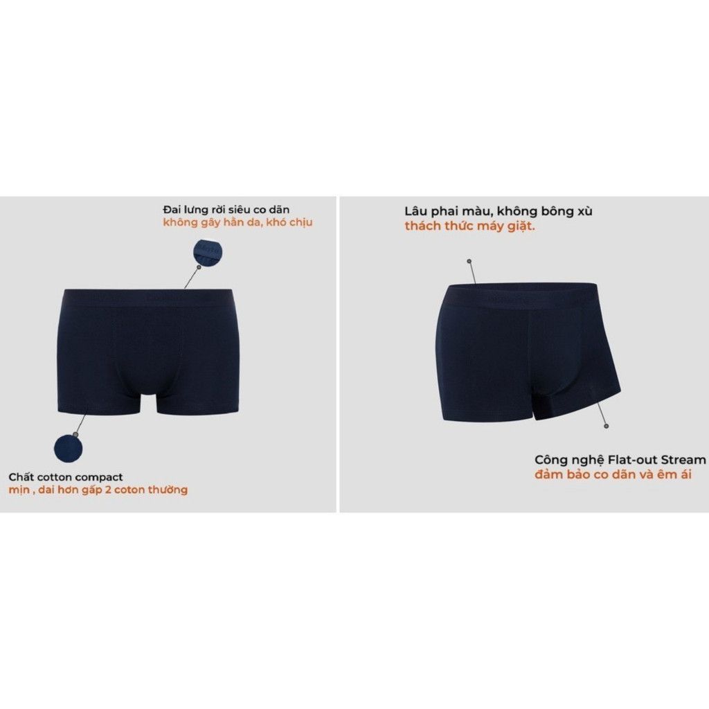 Combo 5 quần lót sịp nam Trunk Cotton co giãn thoải mái Coolmate (màu ngẫu nhiên) 5