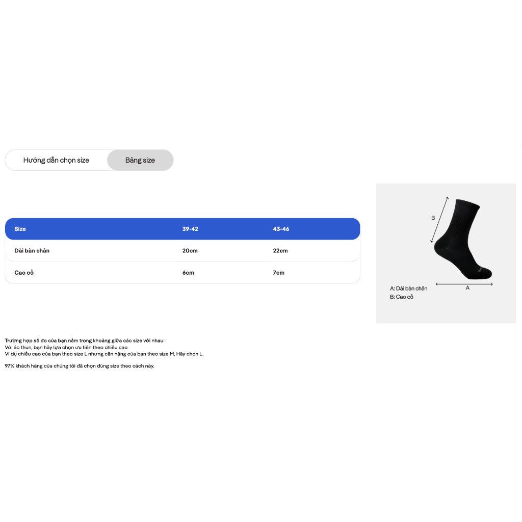 [SALE TẾT]Tất thể thao tập Gym, Pickleball Cổ Trung thấm hút, nhanh khô, chống trượt Coolmate 8