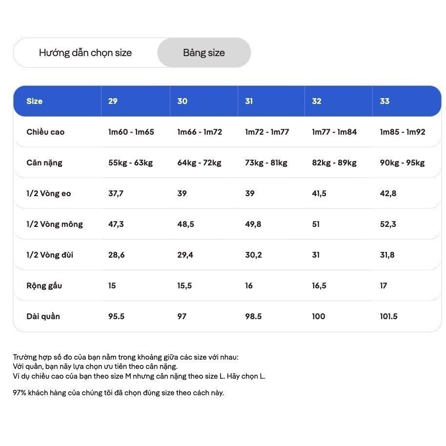 [SALE TẾT-TẶNG ÁO SƠ MI ĐƠN 200K]Quần Jeans Nam Basics dáng Slim fit bền bỉ, vừa vặn, tôn dáng, quần mặc tết Coolmate 9