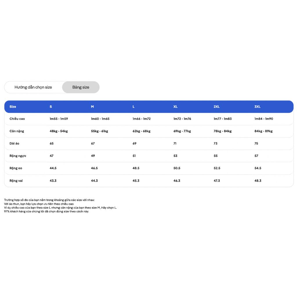 [SALE TẾT-]Áo thun Tshirt thể thao nam pickleball tennis Promax Sideflow cổ tròn co giãn thoáng khí Coolmate 9