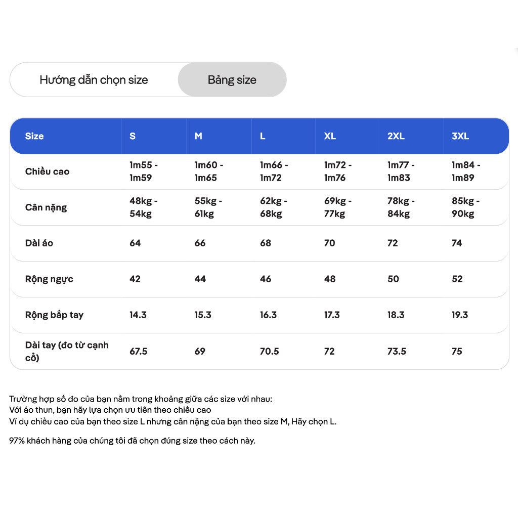 [SALE TẾT-TẶNG 1 QUẦN]Áo thun nam dài tay powerfit thể thao co giãn, thấm hút áo dài tay pickleball tập gym Coolmate 2